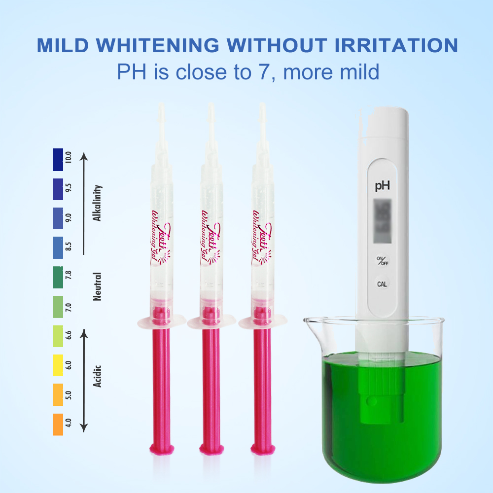 Gel sbiancante per denti PAP o - Teeth Whitening Kit recensione e prezzo