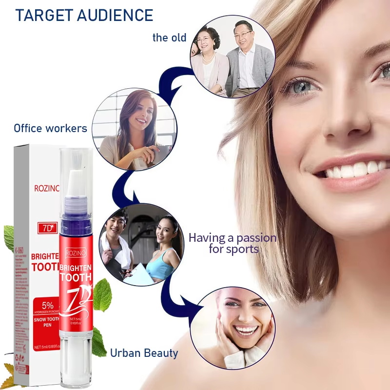 Penna Sbiancante per Denti, Ef - Teeth Whitening Pens recensione e prezzo